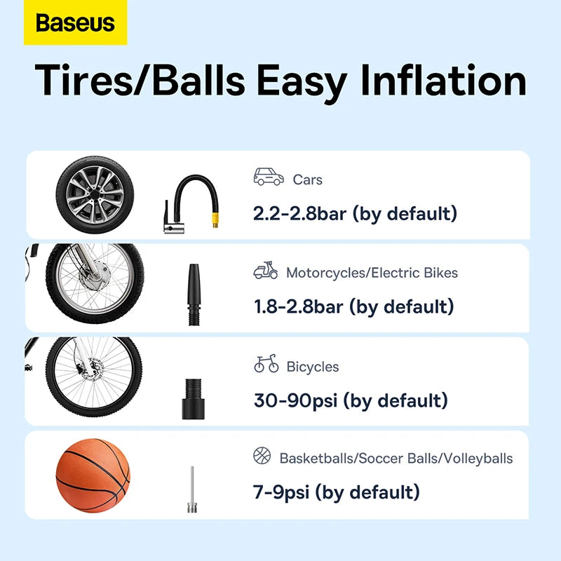 Baseus Air Pump Portable Wireless Car Compressor for Car Bike Bicycle Motorcycles Rechargeable Digital Electric Tire Inflator